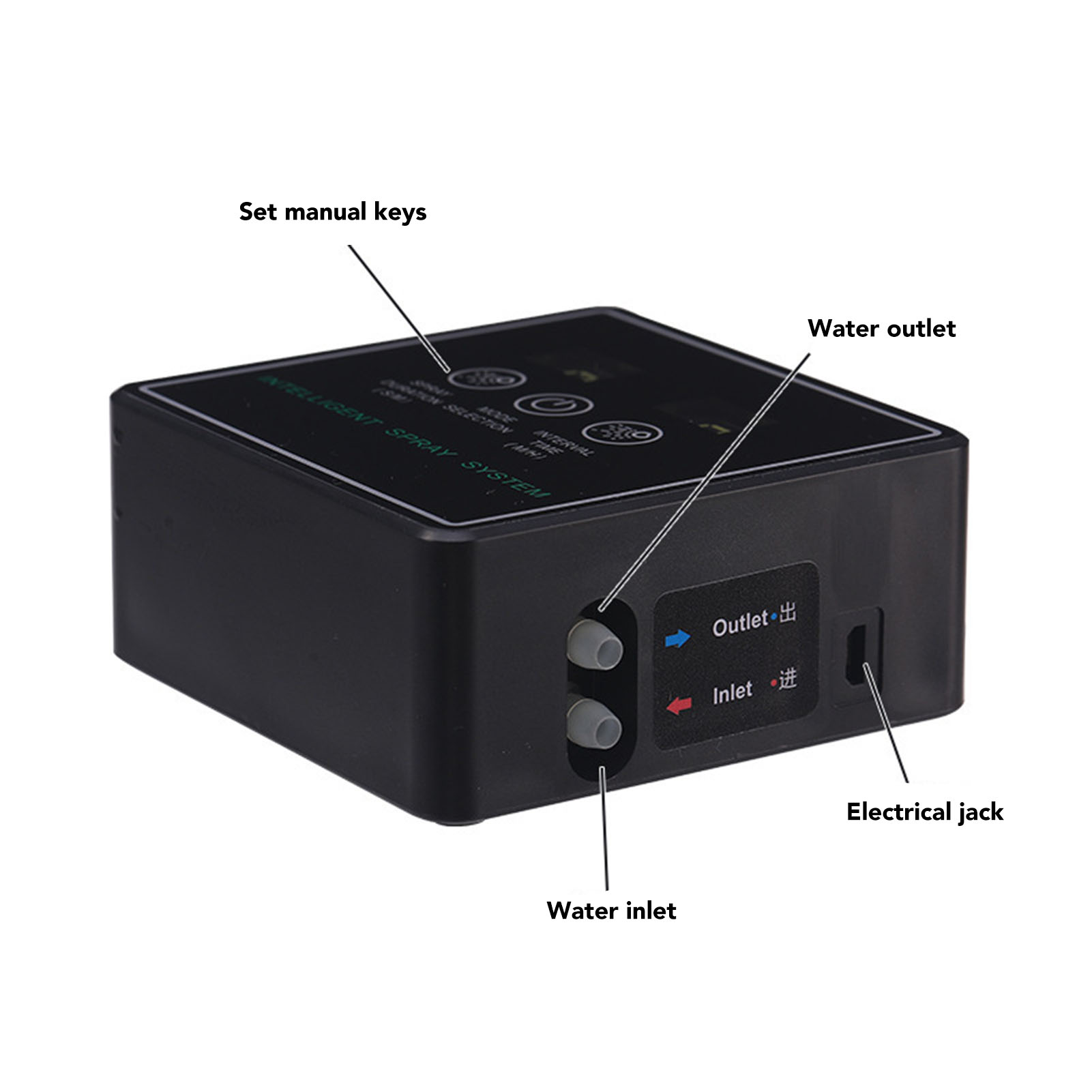 Reptiel Fogger Smart Spray-sys - Misting Nozzle Reptile recensie en prijs